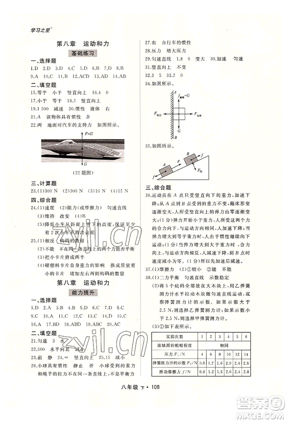 沈陽出版社2022博師在線八年級(jí)下冊(cè)物理人教版大連專版參考答案