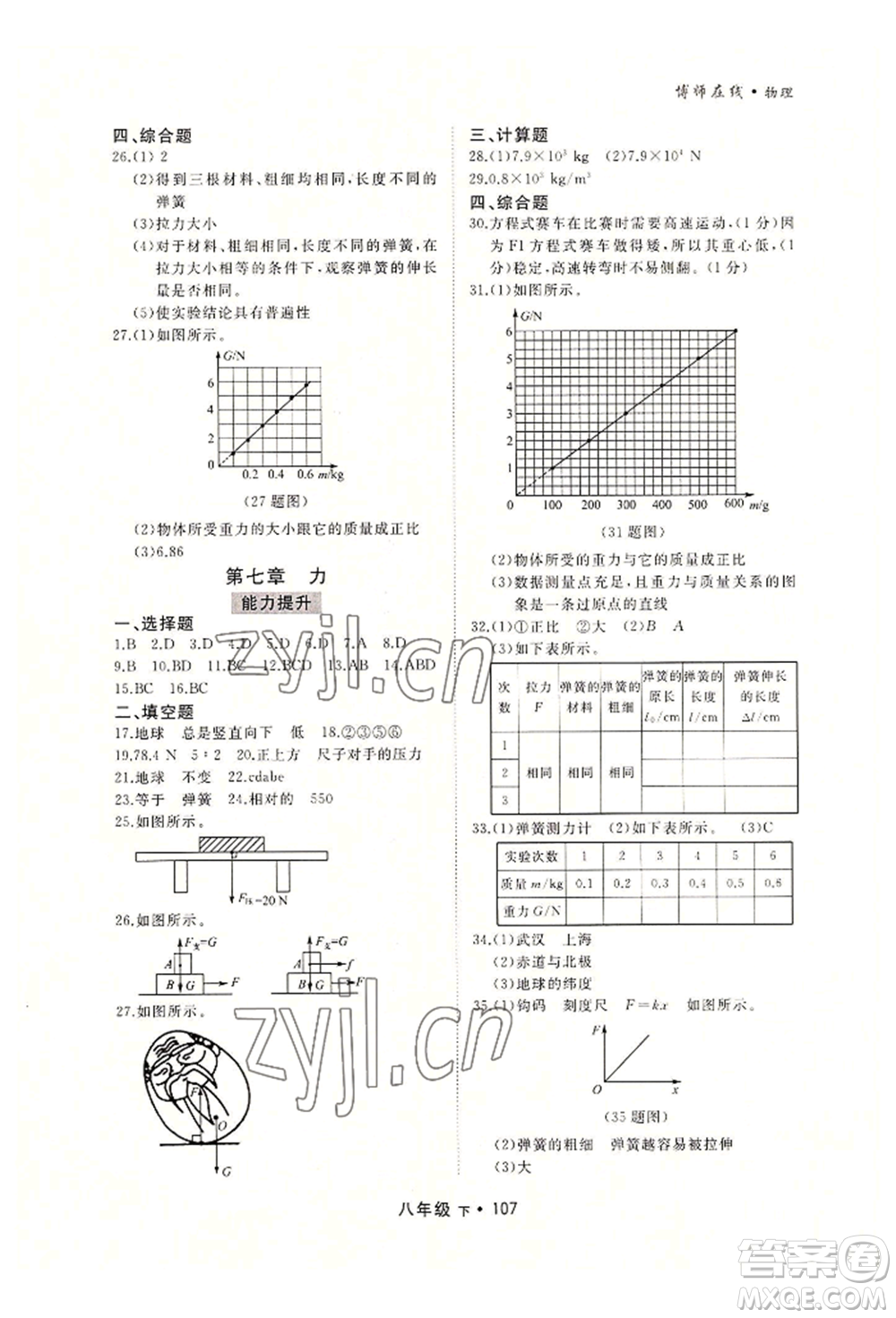 沈陽出版社2022博師在線八年級(jí)下冊(cè)物理人教版大連專版參考答案