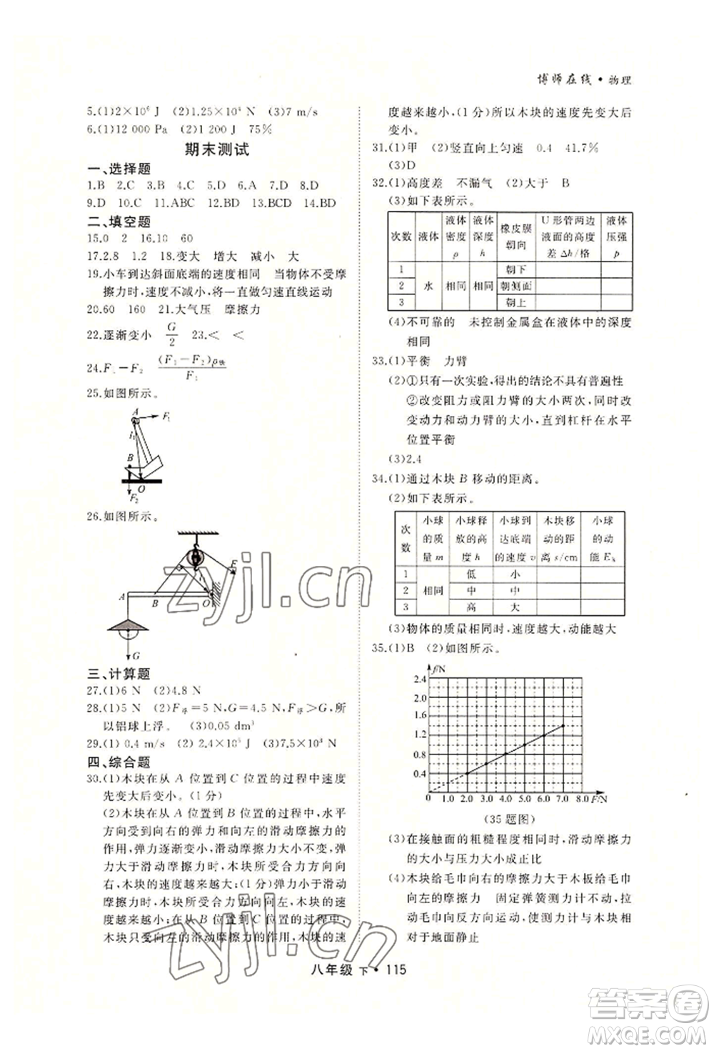 沈陽出版社2022博師在線八年級(jí)下冊(cè)物理人教版大連專版參考答案