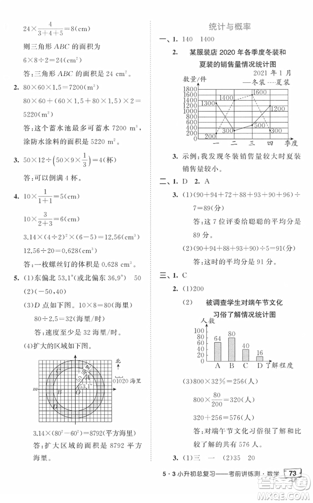 首都師范大學(xué)出版社2022年53小升初總復(fù)習(xí)考前講練測(cè)六年級(jí)數(shù)學(xué)人教版答案