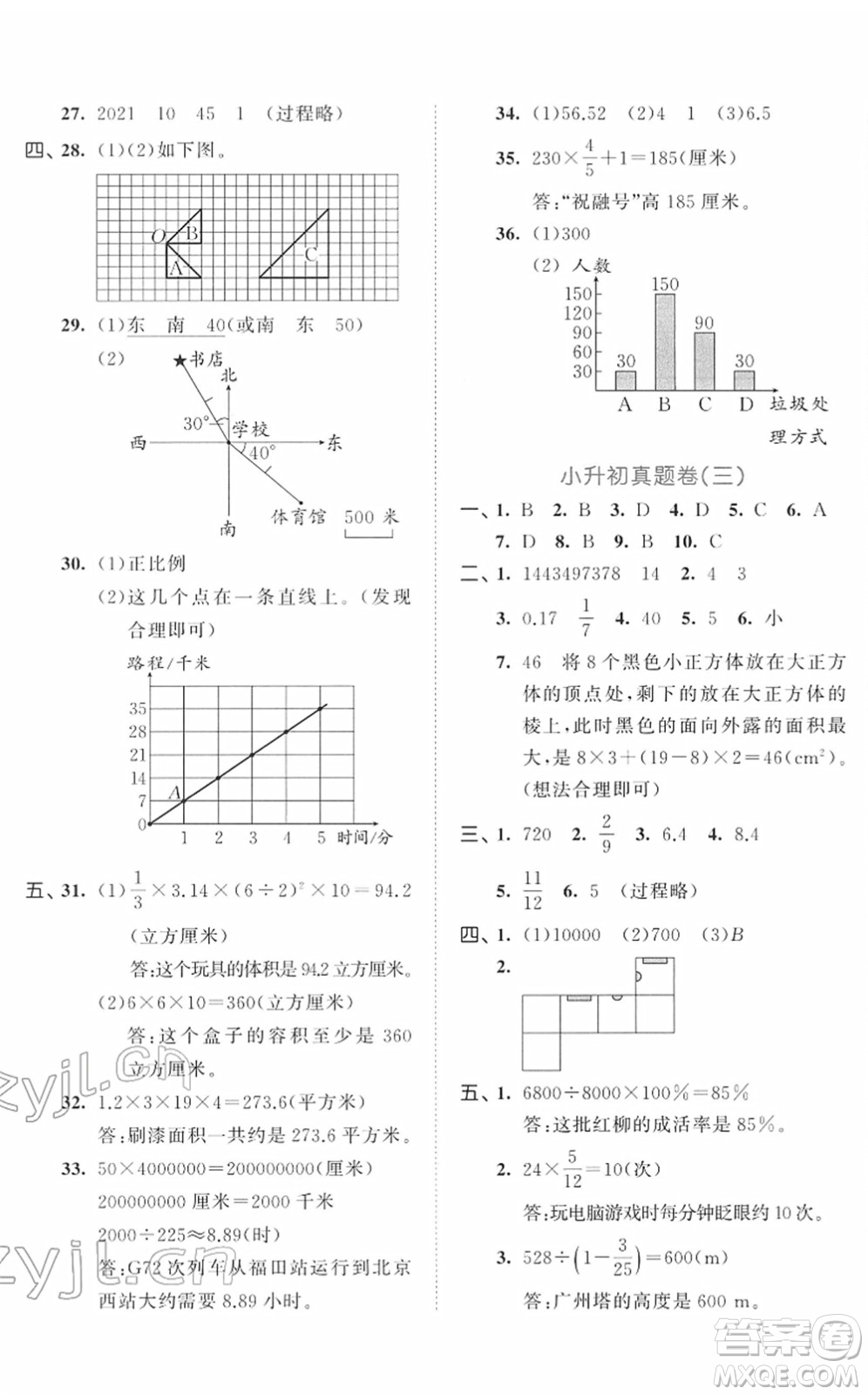 首都師范大學(xué)出版社2022年53小升初總復(fù)習(xí)考前講練測(cè)六年級(jí)數(shù)學(xué)人教版答案