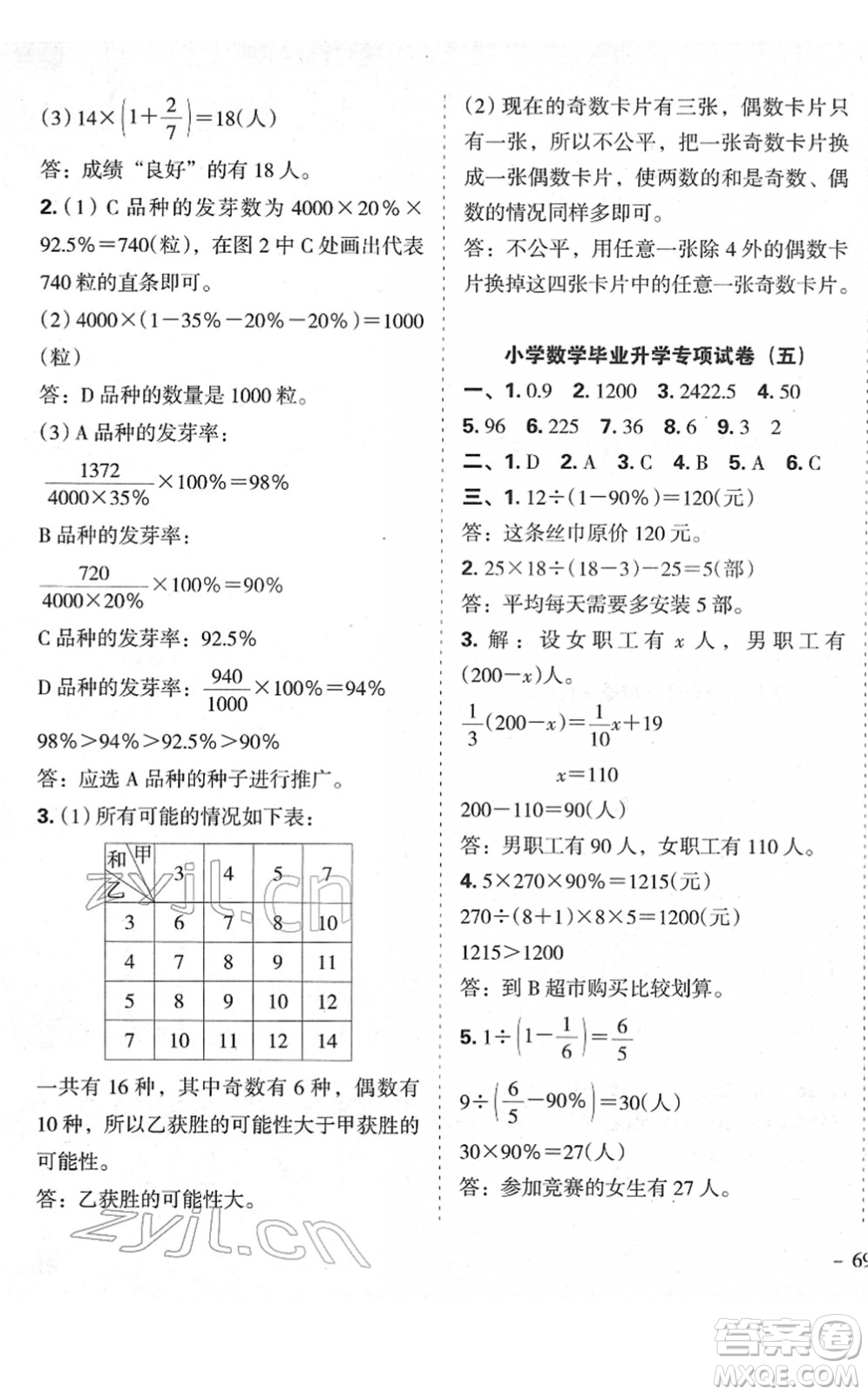 廣東人民出版社2022名校沖刺小升初模擬試卷六年級數(shù)學(xué)人教版答案