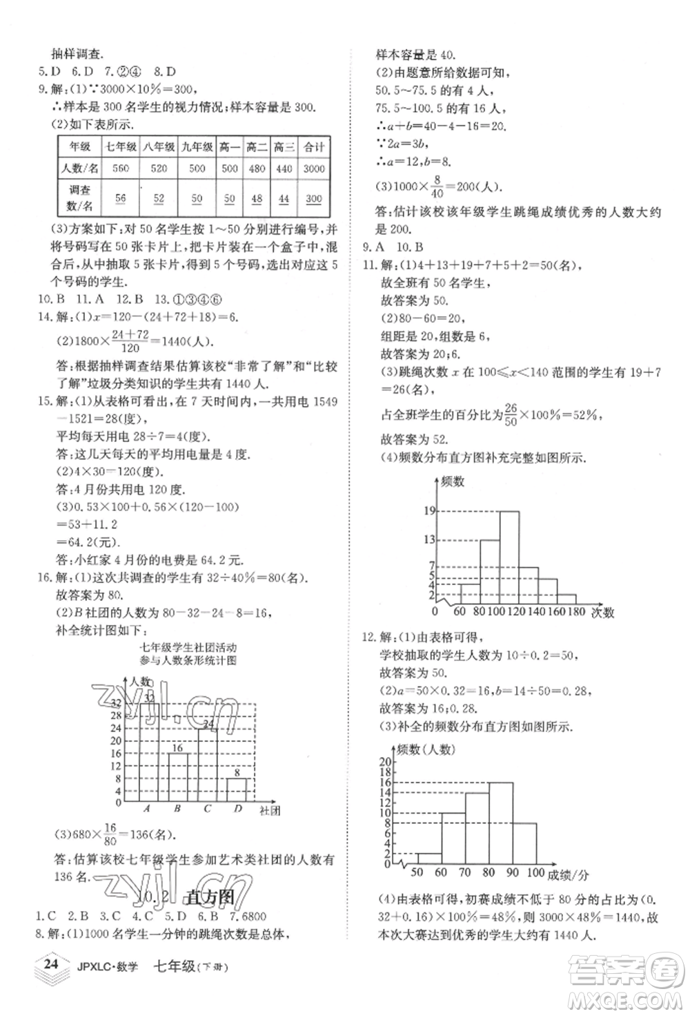 江西高校出版社2022金牌學(xué)練測七年級下冊數(shù)學(xué)人教版參考答案