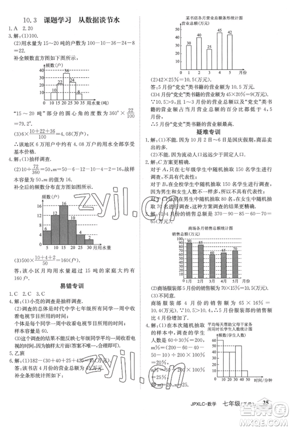 江西高校出版社2022金牌學(xué)練測七年級下冊數(shù)學(xué)人教版參考答案