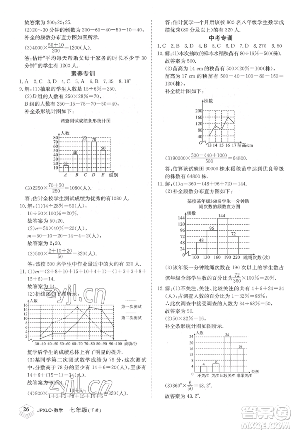 江西高校出版社2022金牌學(xué)練測七年級下冊數(shù)學(xué)人教版參考答案