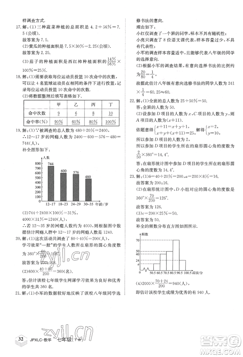 江西高校出版社2022金牌學(xué)練測七年級下冊數(shù)學(xué)人教版參考答案