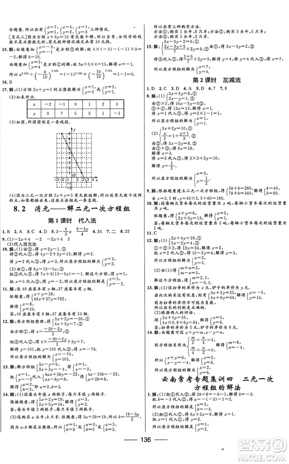 河北少年兒童出版社2022奪冠百分百新導(dǎo)學(xué)課時(shí)練七年級數(shù)學(xué)下冊人教版云南專版答案