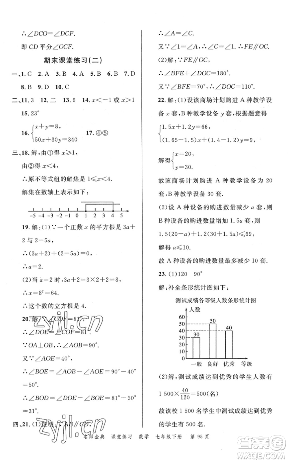 廣東經(jīng)濟(jì)出版社2022名師金典課堂練習(xí)七年級(jí)數(shù)學(xué)下冊(cè)R人教版答案