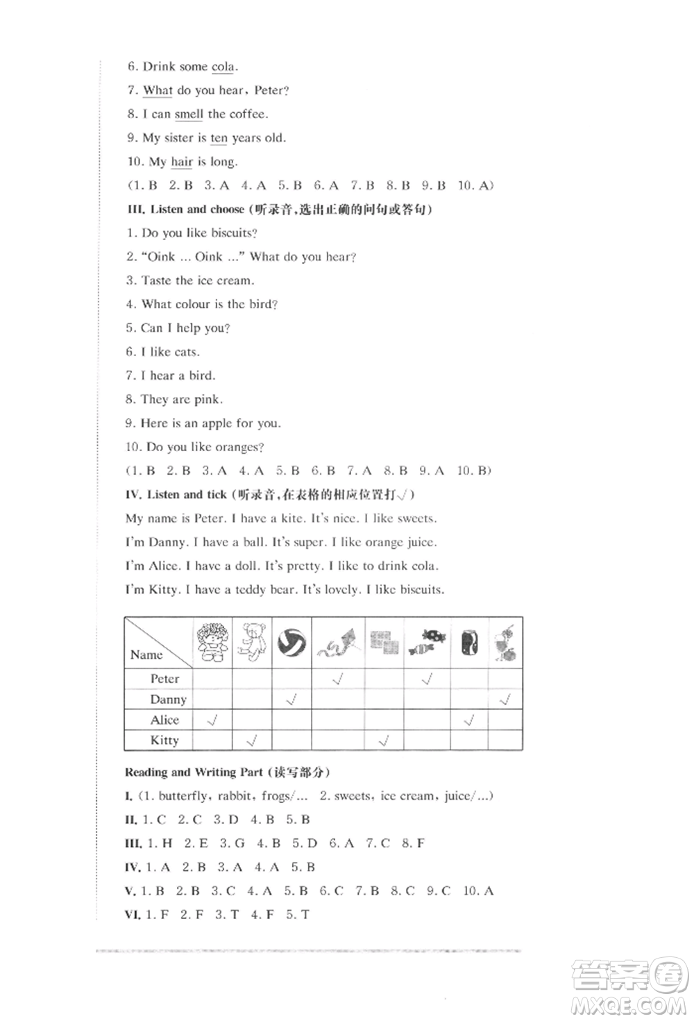 華東師范大學(xué)出版社2022上海名校名卷一年級下冊英語牛津版參考答案