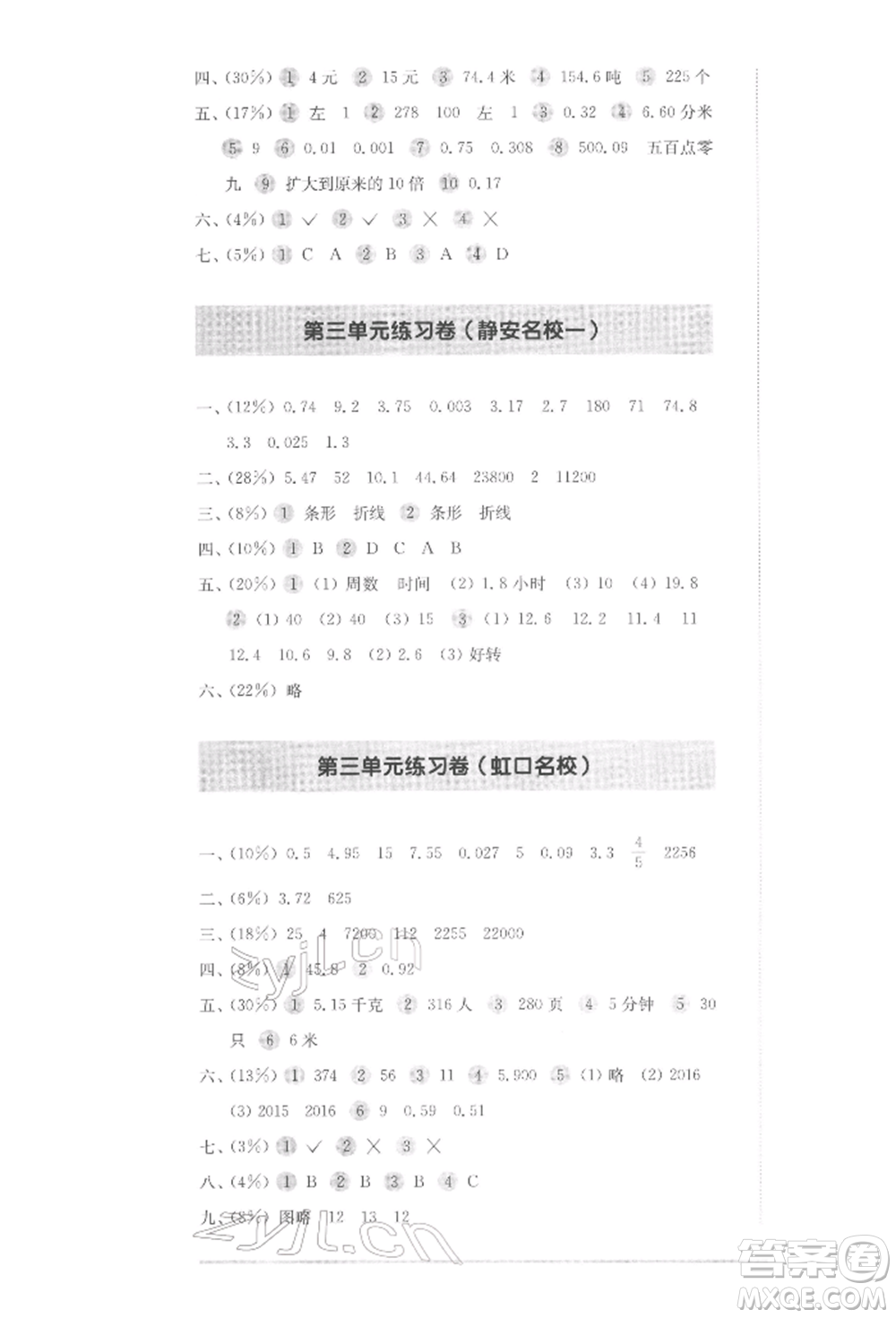 華東師范大學(xué)出版社2022上海名校名卷四年級下冊數(shù)學(xué)滬教版參考答案