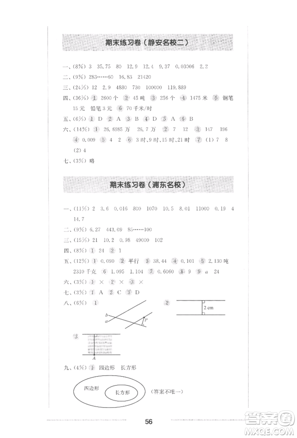 華東師范大學(xué)出版社2022上海名校名卷四年級下冊數(shù)學(xué)滬教版參考答案