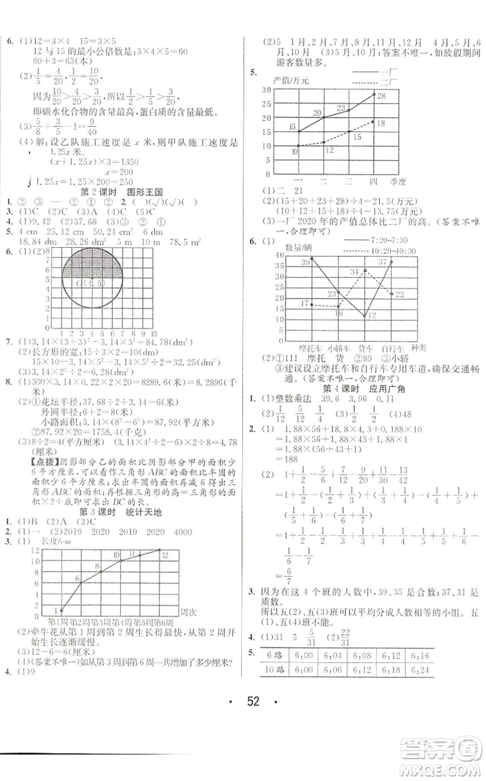 合肥工業(yè)大學(xué)出版社2022七天學(xué)練考五年級(jí)數(shù)學(xué)下冊(cè)蘇教版答案