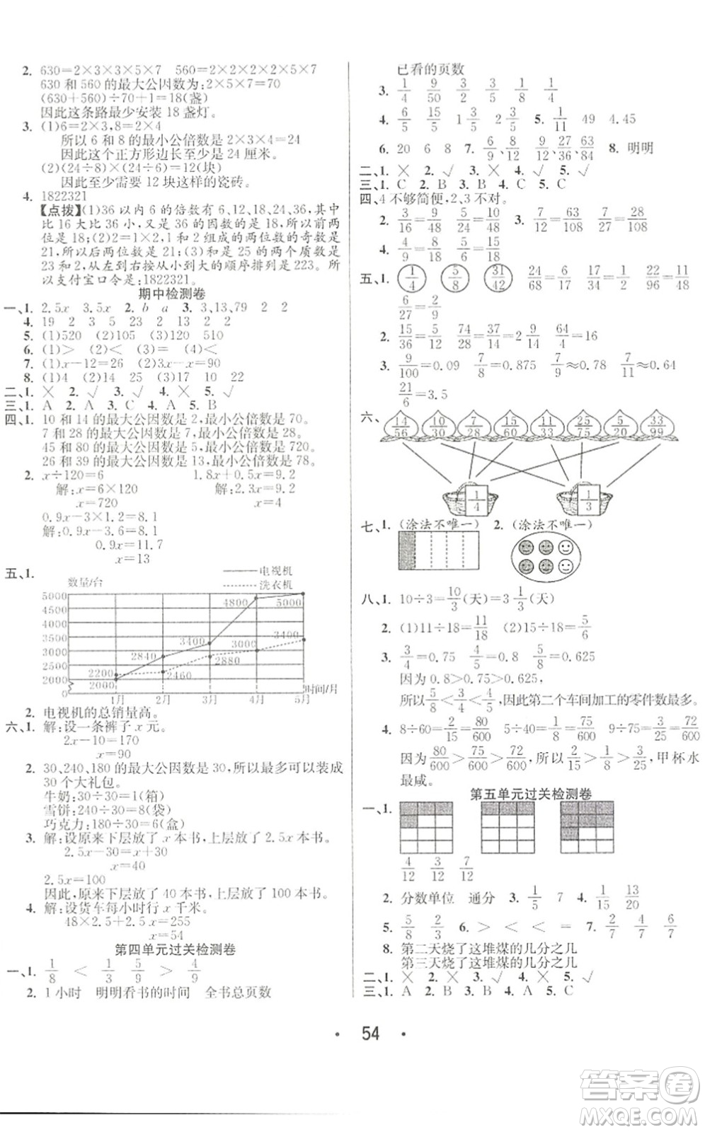 合肥工業(yè)大學(xué)出版社2022七天學(xué)練考五年級(jí)數(shù)學(xué)下冊(cè)蘇教版答案