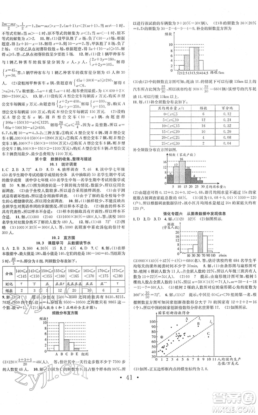 合肥工業(yè)大學(xué)出版社2022七天學(xué)案學(xué)練考七年級數(shù)學(xué)下冊RJ人教版答案