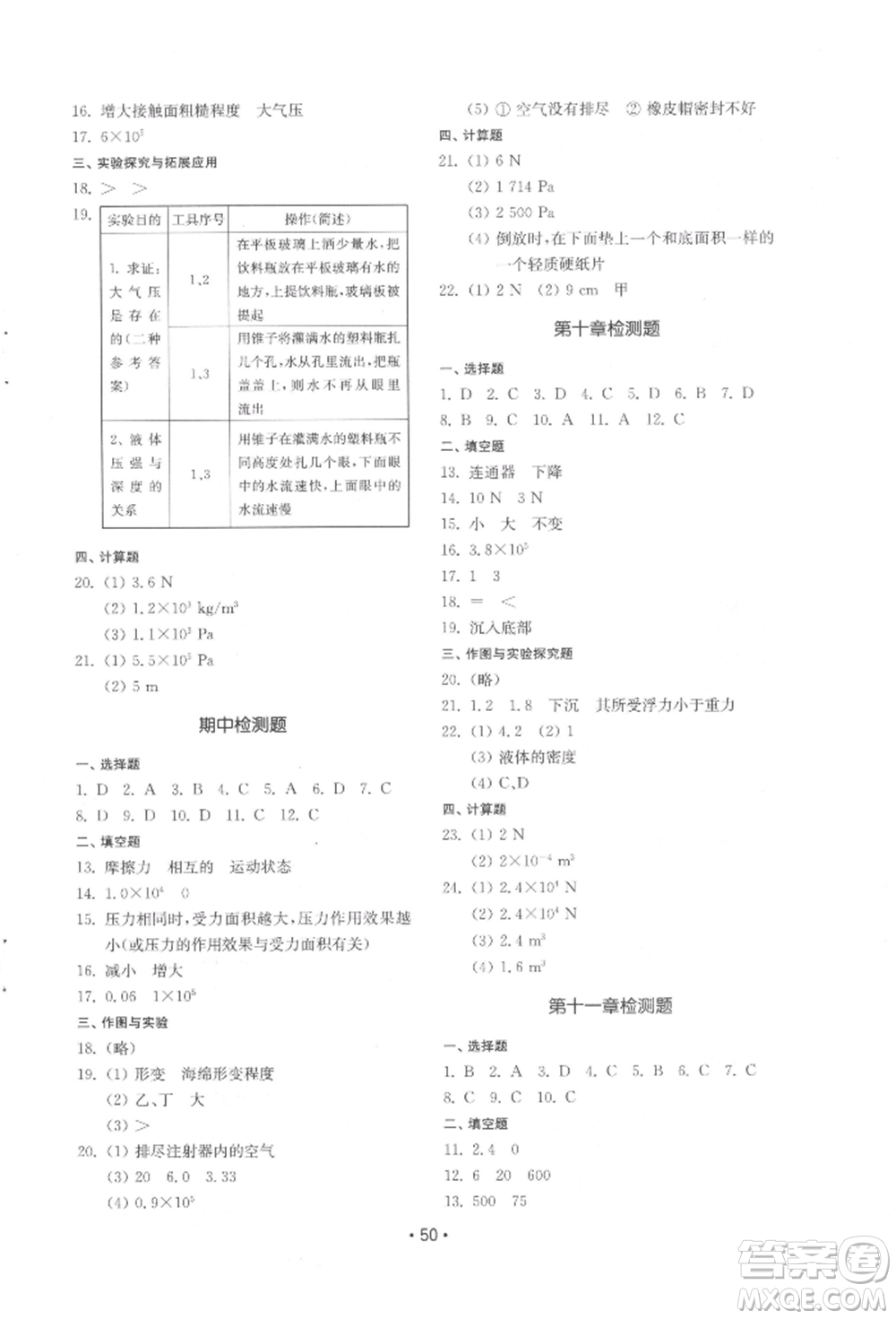 山東教育出版社2022初中基礎(chǔ)訓(xùn)練八年級下冊物理教科版參考答案