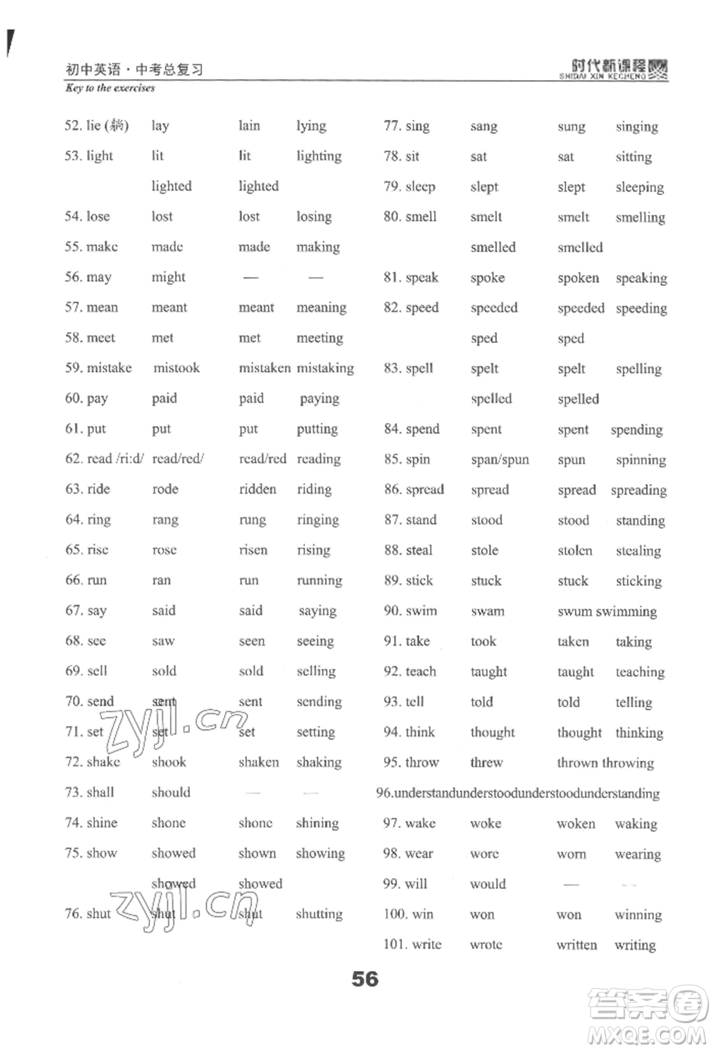 河海大學出版社2022時代新課程中考總復(fù)習英語通用版參考答案