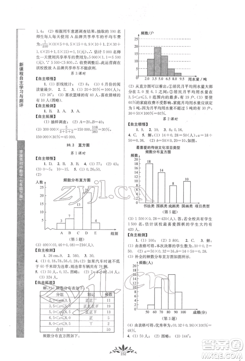 南京師范大學(xué)出版社2022新課程自主學(xué)習(xí)與測評七年級下冊數(shù)學(xué)人教版參考答案