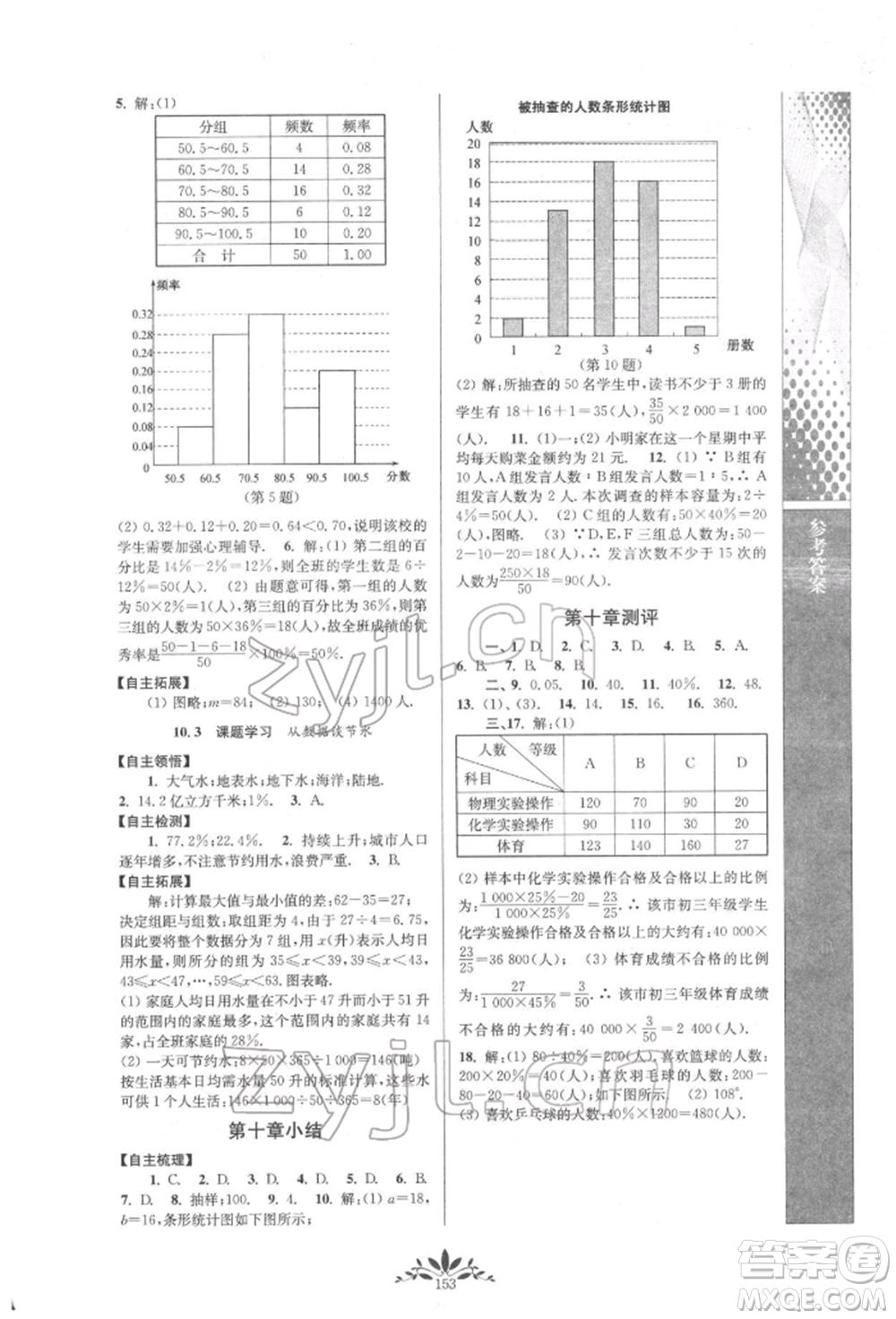 南京師范大學(xué)出版社2022新課程自主學(xué)習(xí)與測評七年級下冊數(shù)學(xué)人教版參考答案