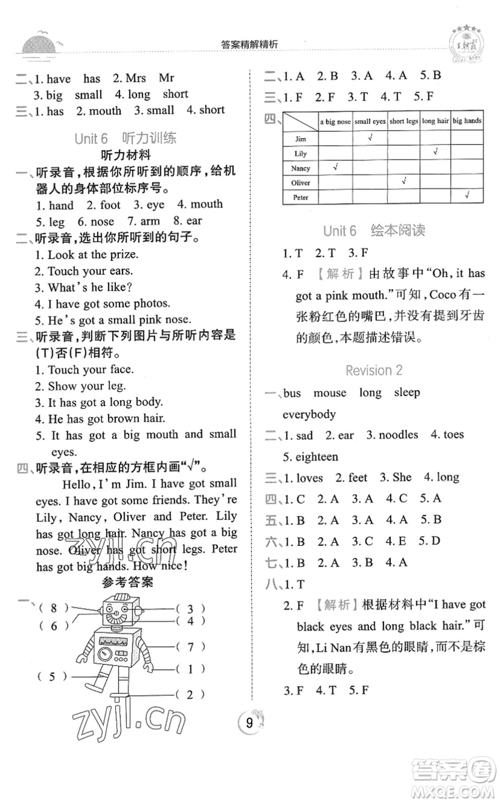 江西人民出版社2022王朝霞德才兼?zhèn)渥鳂I(yè)創(chuàng)新設(shè)計(jì)三年級(jí)英語下冊(cè)劍橋版答案