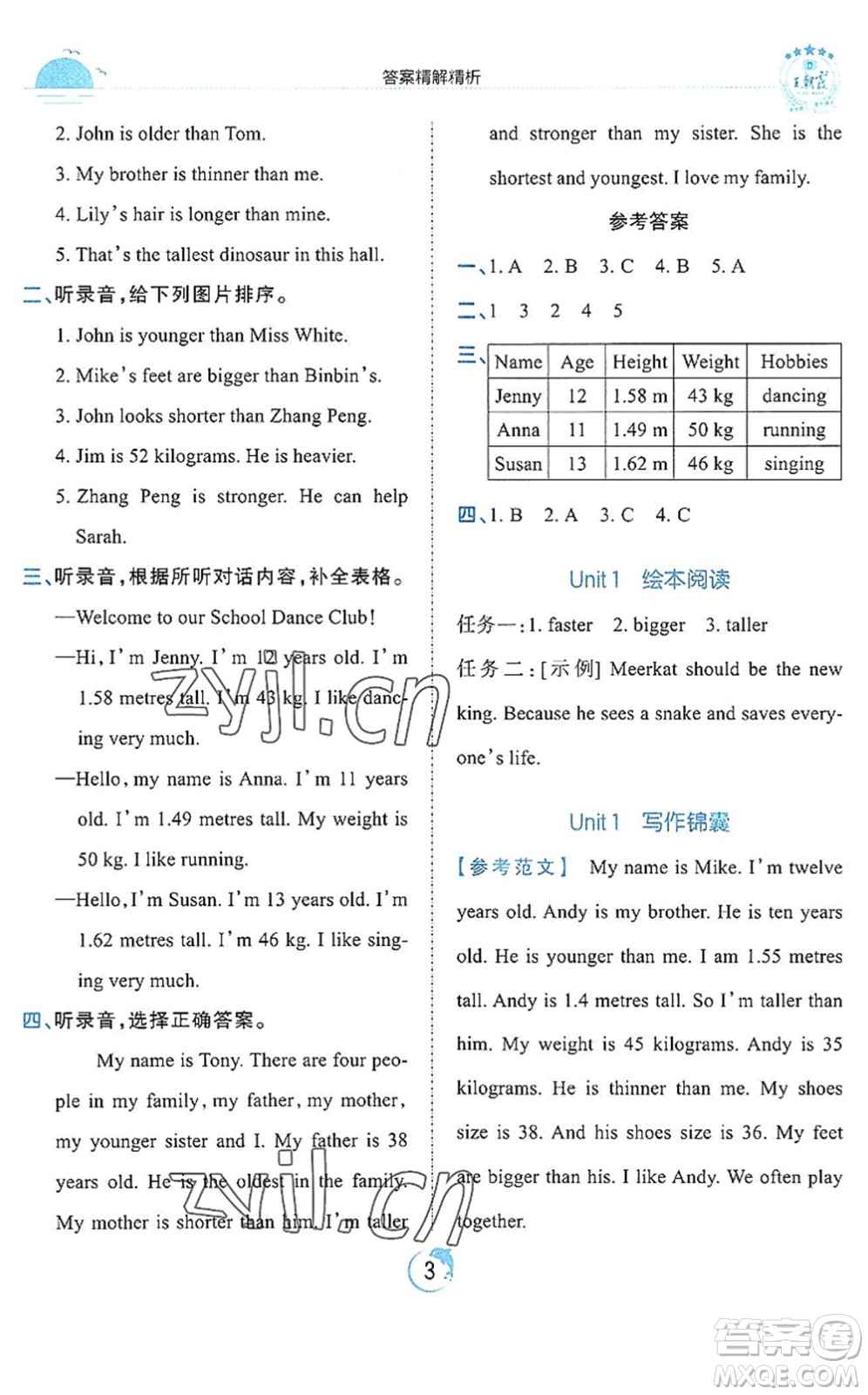 江西人民出版社2022王朝霞德才兼?zhèn)渥鳂I(yè)創(chuàng)新設(shè)計六年級英語下冊PEP版答案