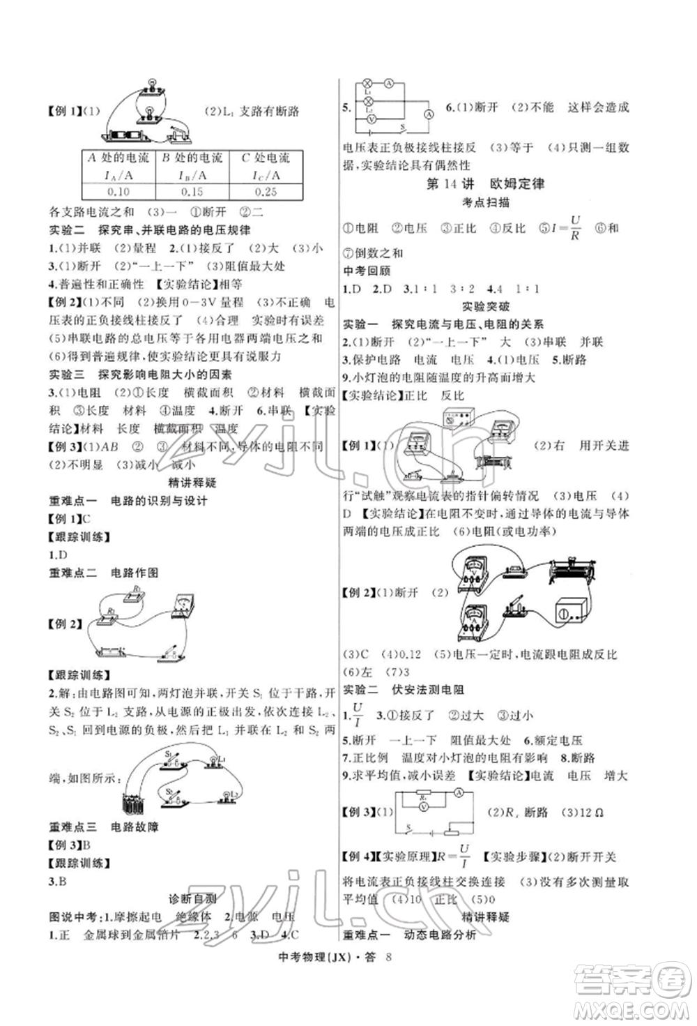 浙江工商大學(xué)出版社2022名師面對(duì)面中考滿分特訓(xùn)方案物理通用版江西專版參考答案