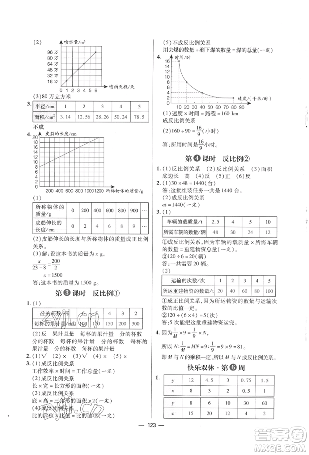 南方出版社2022練出好成績六年級下冊數(shù)學(xué)人教版參考答案