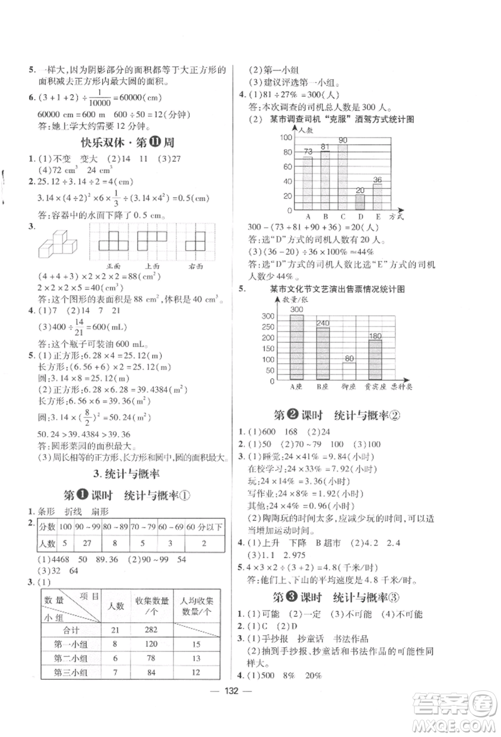 南方出版社2022練出好成績六年級下冊數(shù)學(xué)人教版參考答案