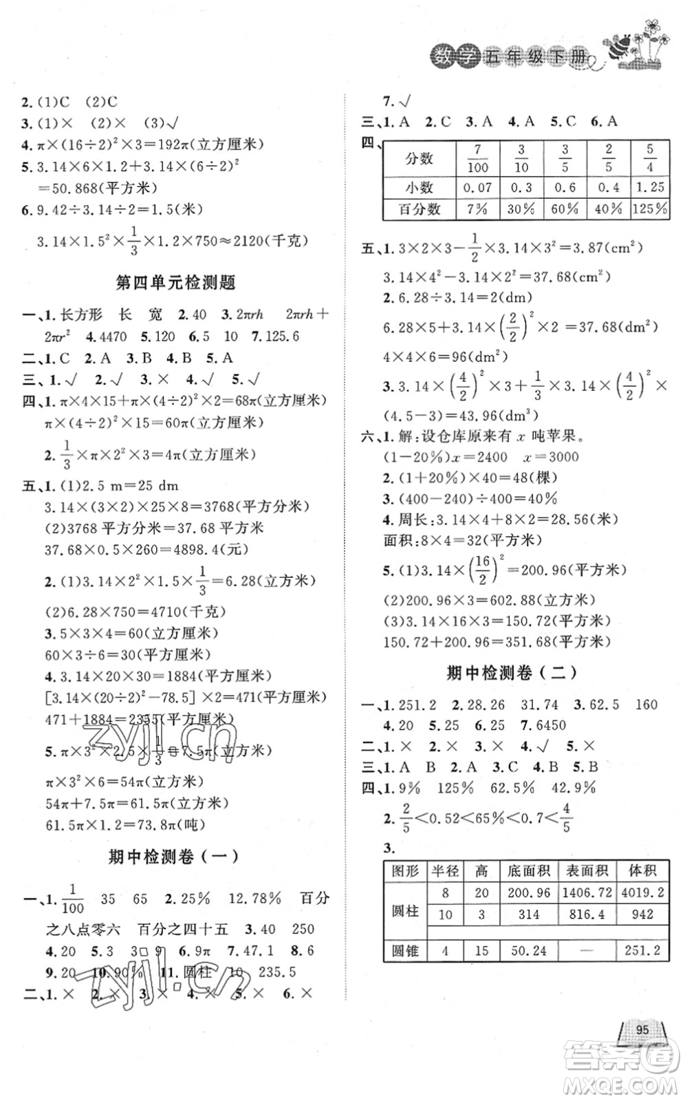 濟南出版社2022小學(xué)課外作業(yè)五年級數(shù)學(xué)下冊青島版DY東營專版答案