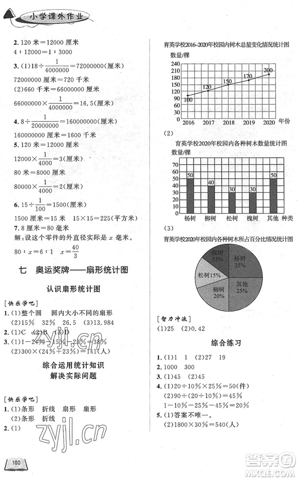 濟南出版社2022小學(xué)課外作業(yè)五年級數(shù)學(xué)下冊青島版DY東營專版答案