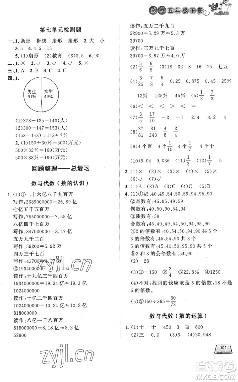 濟南出版社2022小學(xué)課外作業(yè)五年級數(shù)學(xué)下冊青島版DY東營專版答案