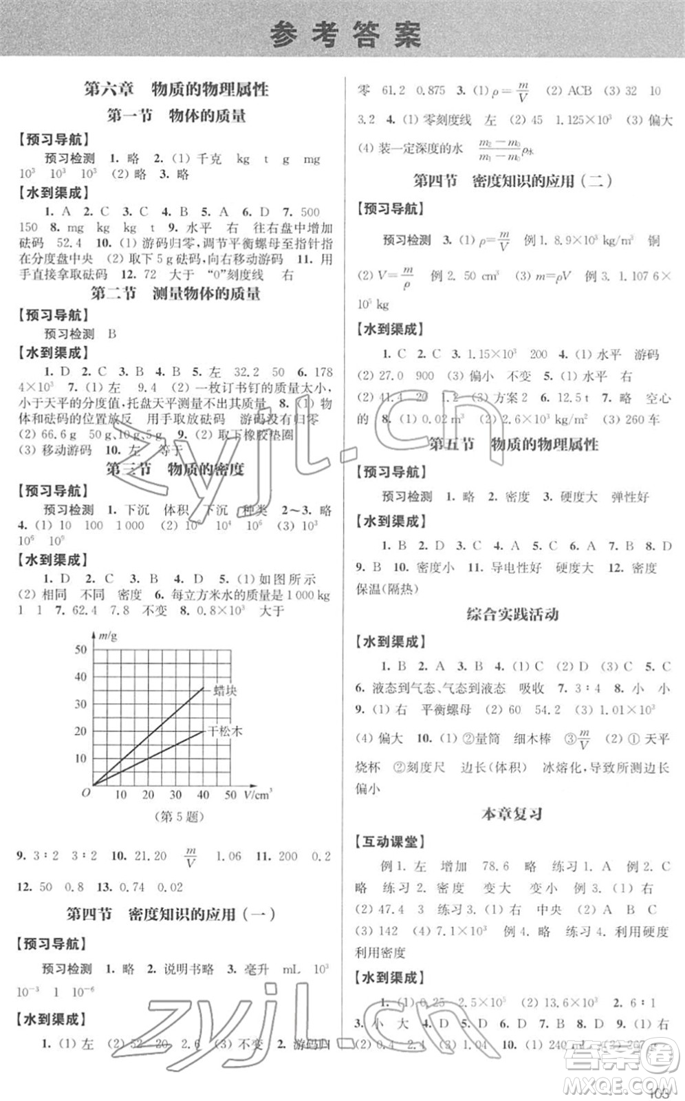 江蘇鳳凰教育出版社2022鳳凰數(shù)字化導(dǎo)學(xué)稿八年級(jí)物理下冊(cè)蘇科版答案