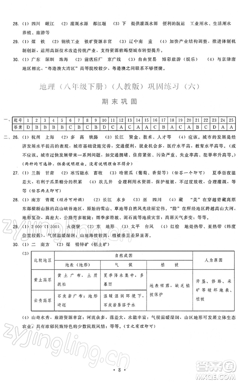 福建人民出版社2022頂尖課課練八年級地理下冊人教版答案