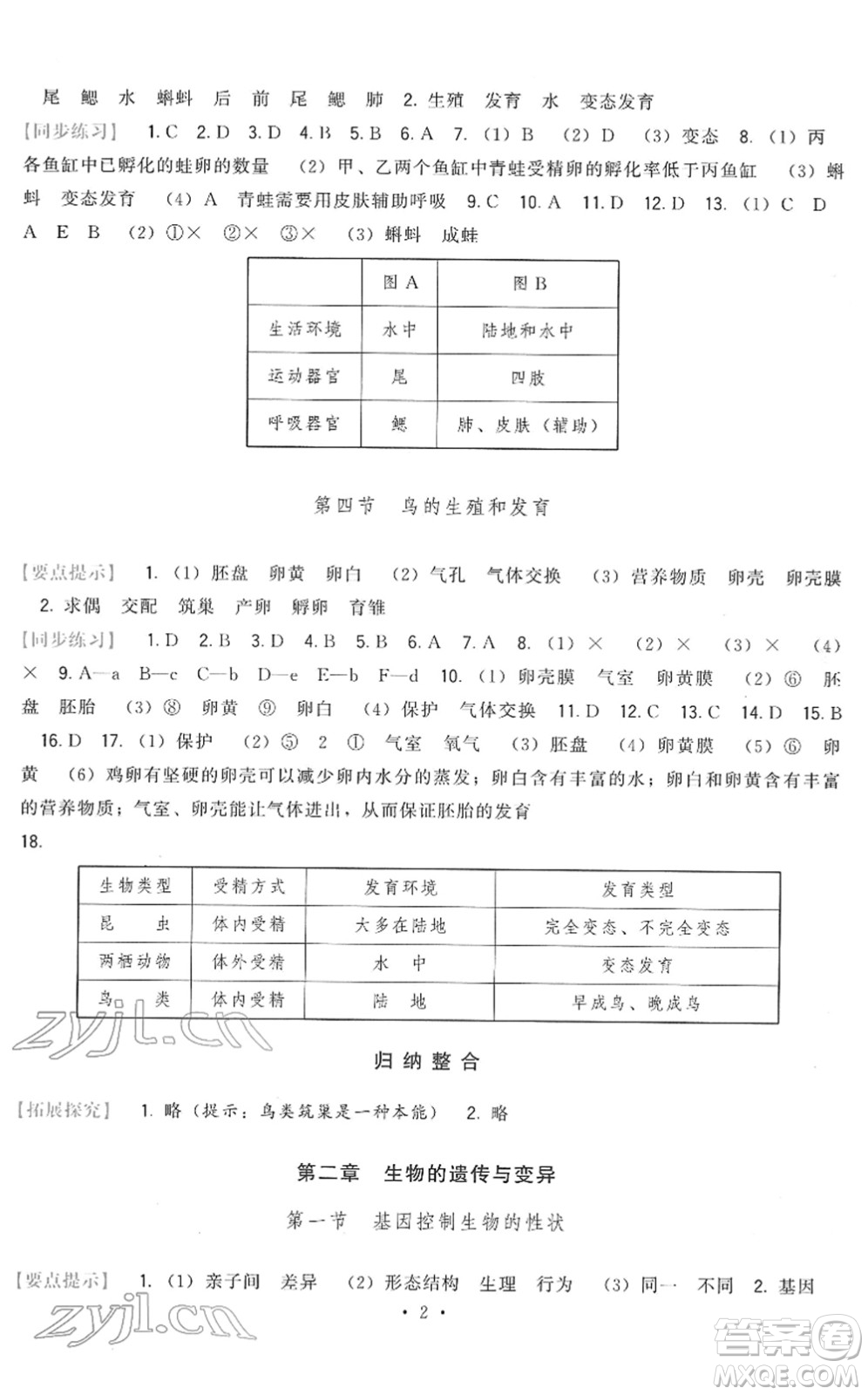 福建人民出版社2022頂尖課課練八年級生物下冊人教版答案