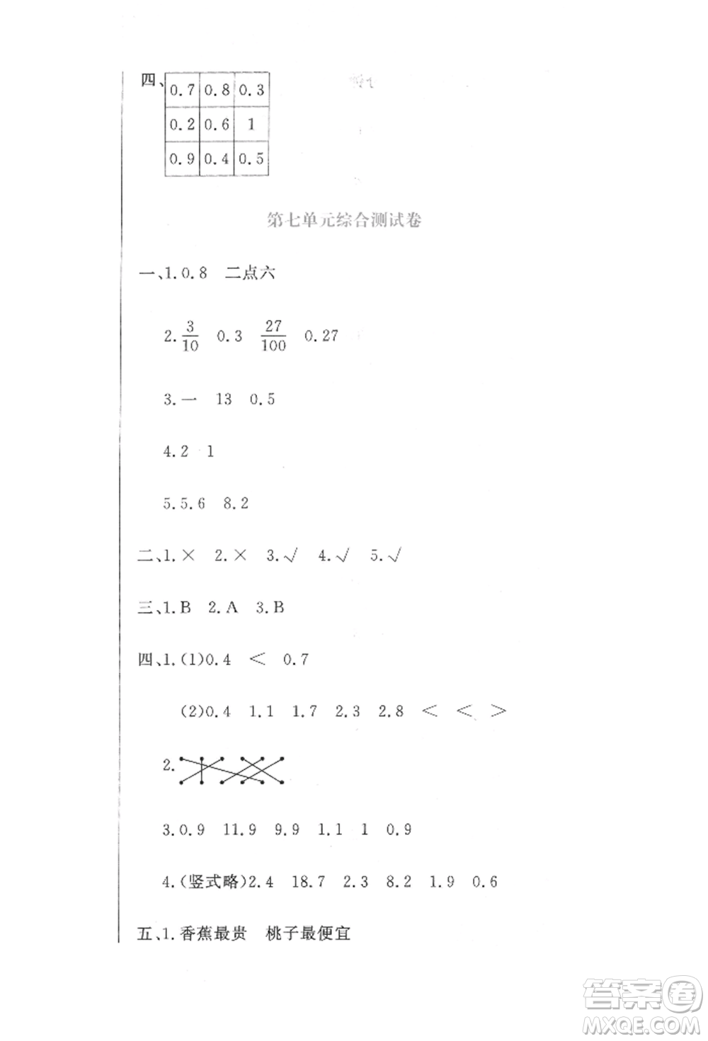 北京教育出版社2022提分教練優(yōu)學(xué)導(dǎo)練測試卷三年級下冊數(shù)學(xué)人教版參考答案