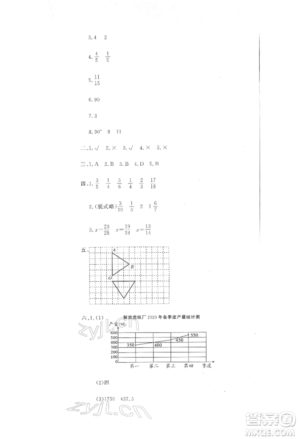 北京教育出版社2022提分教練優(yōu)學(xué)導(dǎo)練測(cè)試卷五年級(jí)下冊(cè)數(shù)學(xué)人教版參考答案