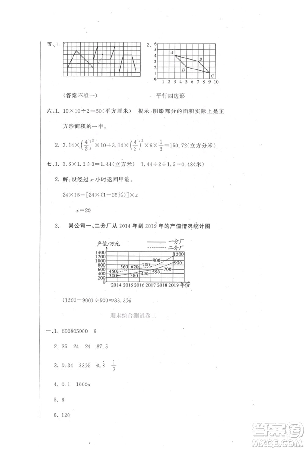 北京教育出版社2022提分教練優(yōu)學(xué)導(dǎo)練測試卷六年級下冊數(shù)學(xué)人教版參考答案