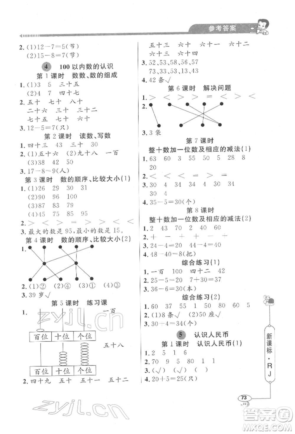 山東畫(huà)報(bào)出版社2022應(yīng)用題天天練一年級(jí)下冊(cè)數(shù)學(xué)人教版參考答案