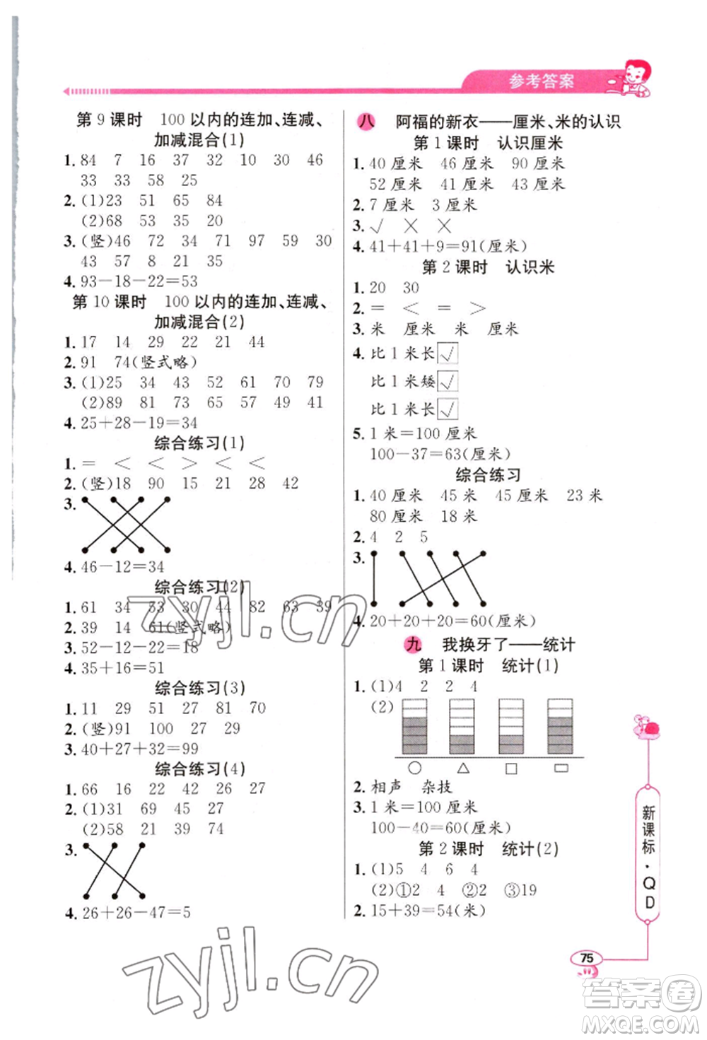 山東畫報(bào)出版社2022應(yīng)用題天天練一年級(jí)下冊(cè)數(shù)學(xué)青島版參考答案