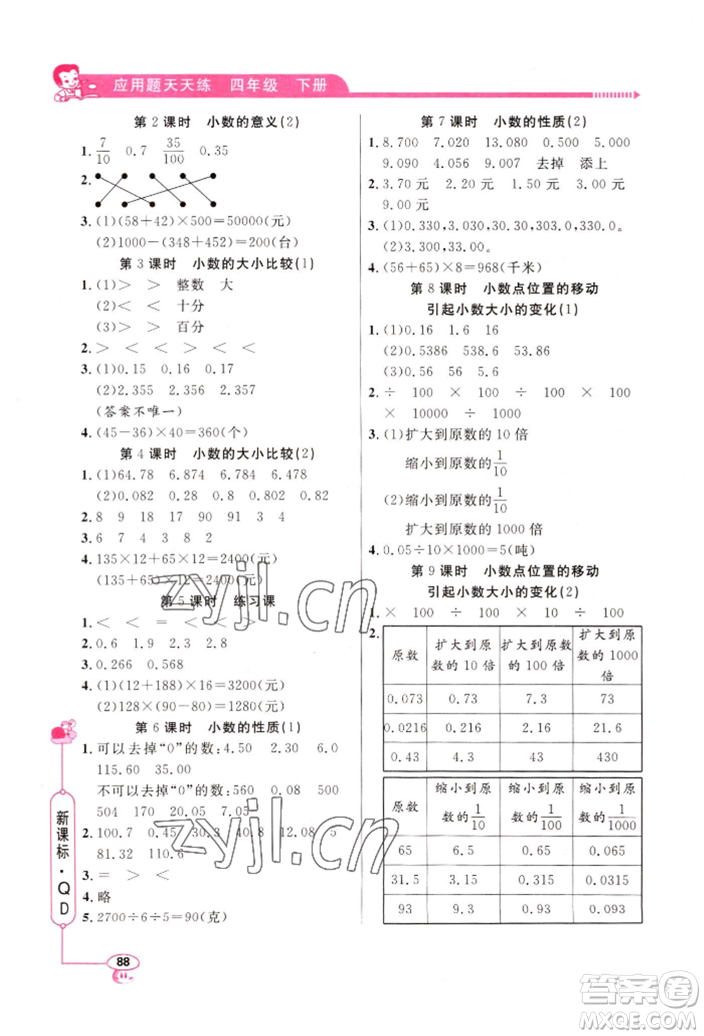 山東畫報出版社2022應(yīng)用題天天練四年級下冊數(shù)學(xué)青島版參考答案