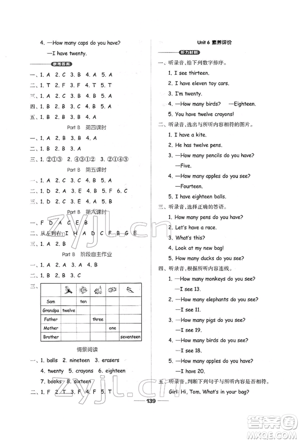 山東科學技術(shù)出版社2022新思維伴你學三年級下冊英語人教版參考答案