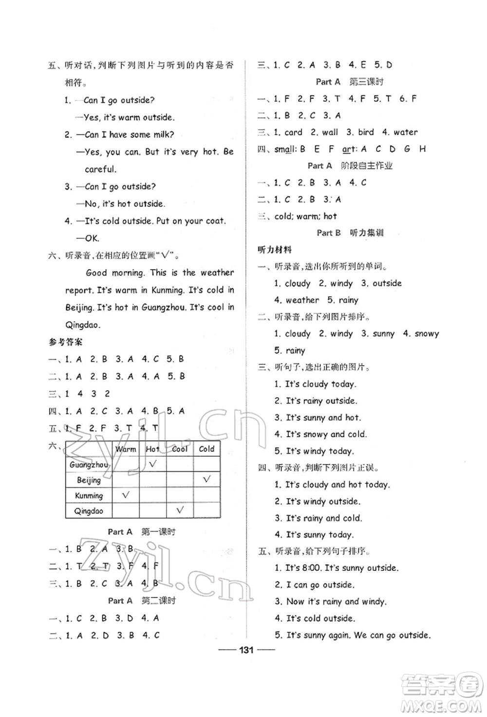 山東科學(xué)技術(shù)出版社2022新思維伴你學(xué)四年級下冊英語人教版參考答案