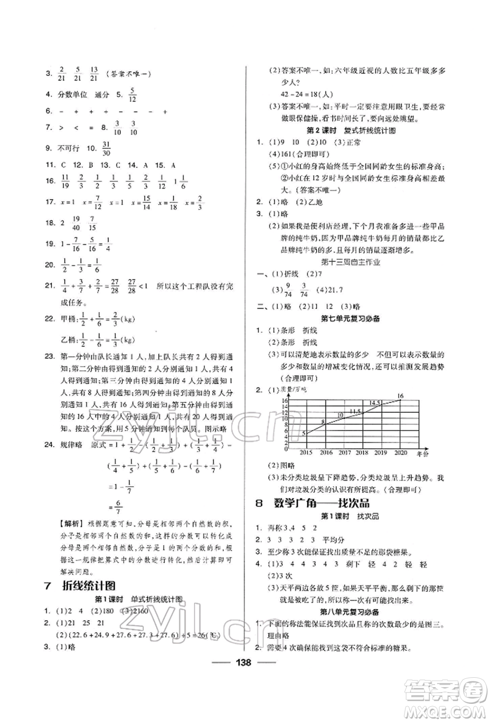 山東科學技術(shù)出版社2023新思維伴你學五年級數(shù)學下冊人教版答案