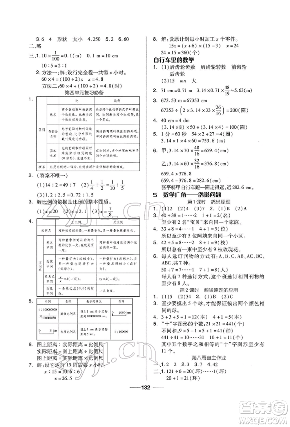 山東科學(xué)技術(shù)出版社2022新思維伴你學(xué)六年級(jí)下冊(cè)數(shù)學(xué)人教版參考答案