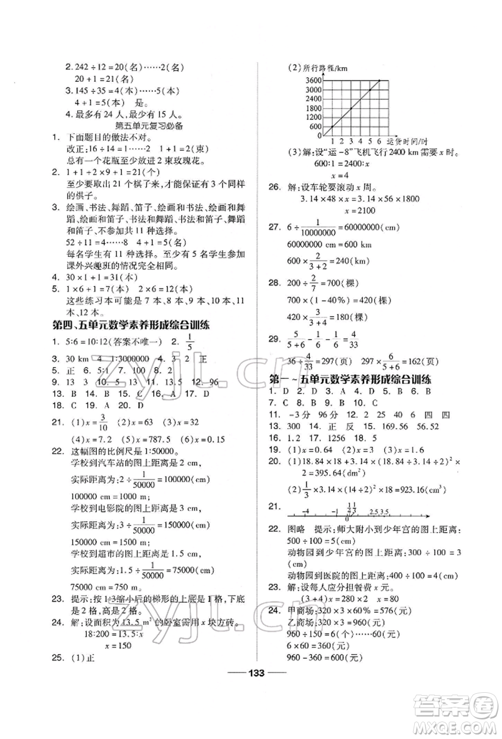 山東科學(xué)技術(shù)出版社2022新思維伴你學(xué)六年級(jí)下冊(cè)數(shù)學(xué)人教版參考答案