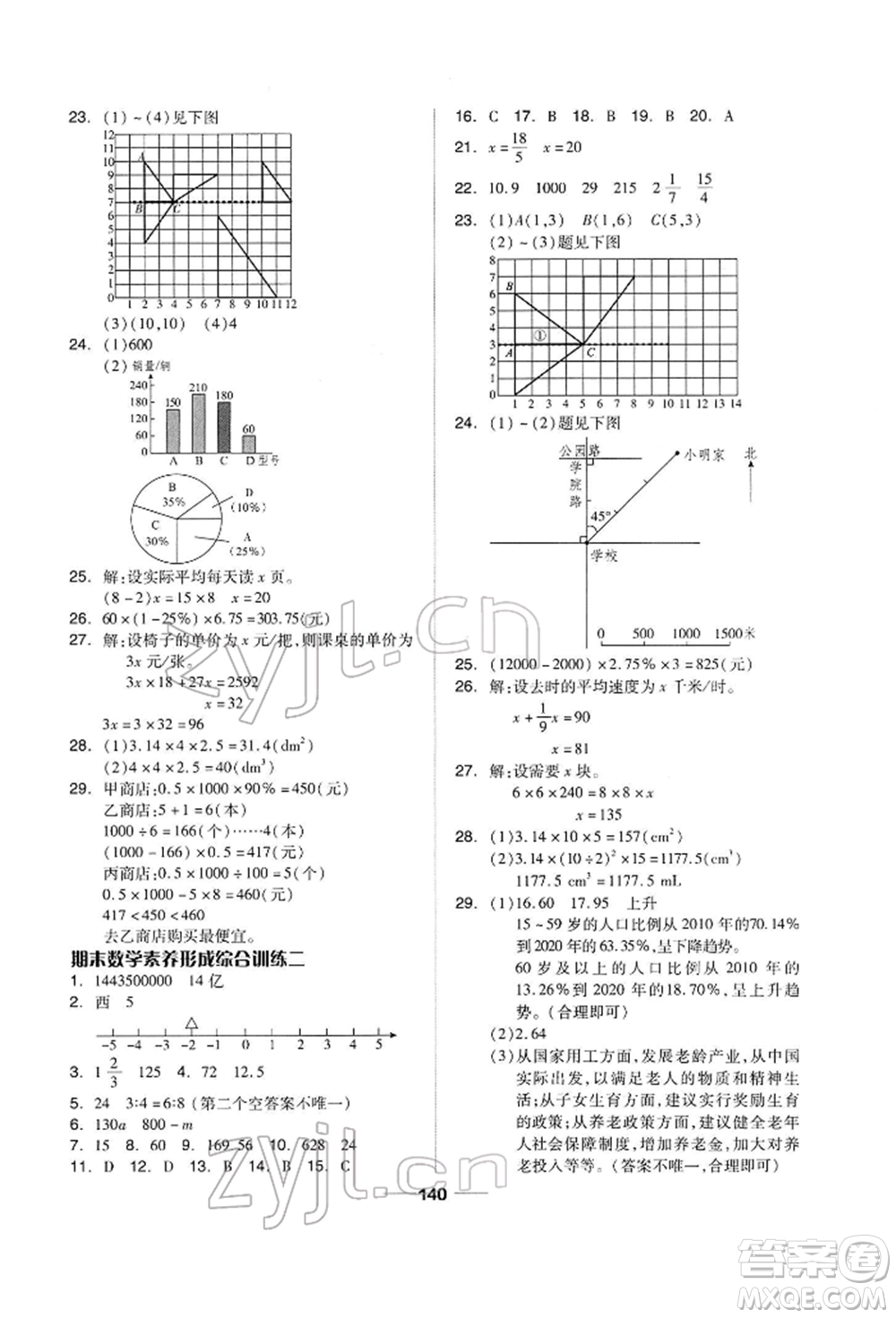 山東科學(xué)技術(shù)出版社2022新思維伴你學(xué)六年級(jí)下冊(cè)數(shù)學(xué)人教版參考答案