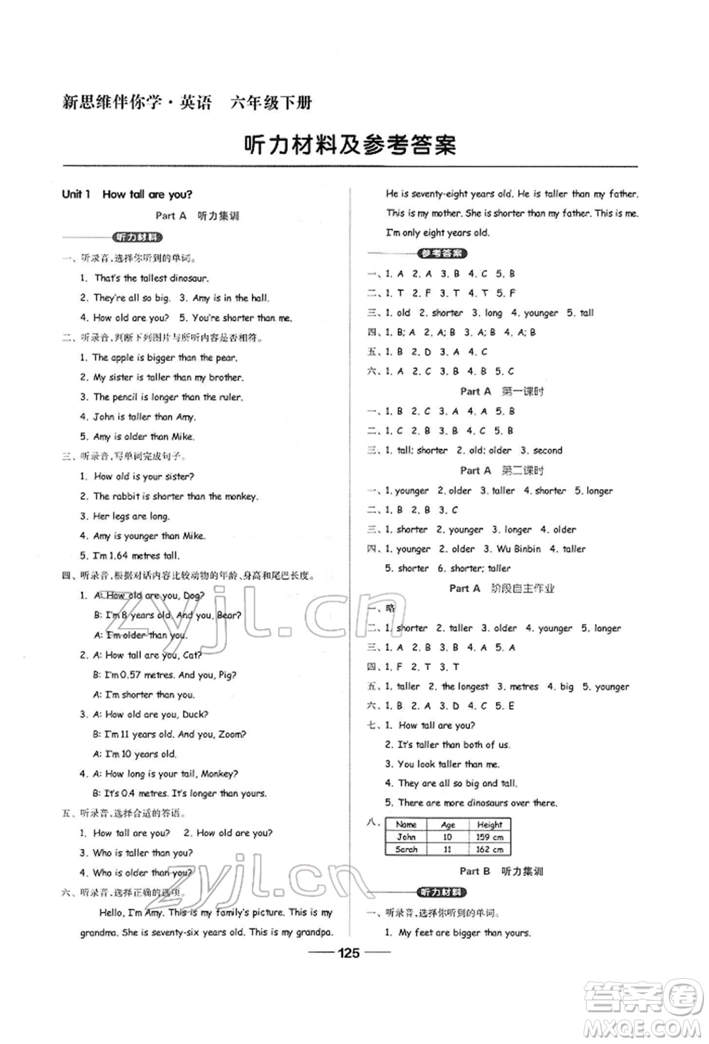 山東科學(xué)技術(shù)出版社2022新思維伴你學(xué)六年級下冊英語人教版參考答案