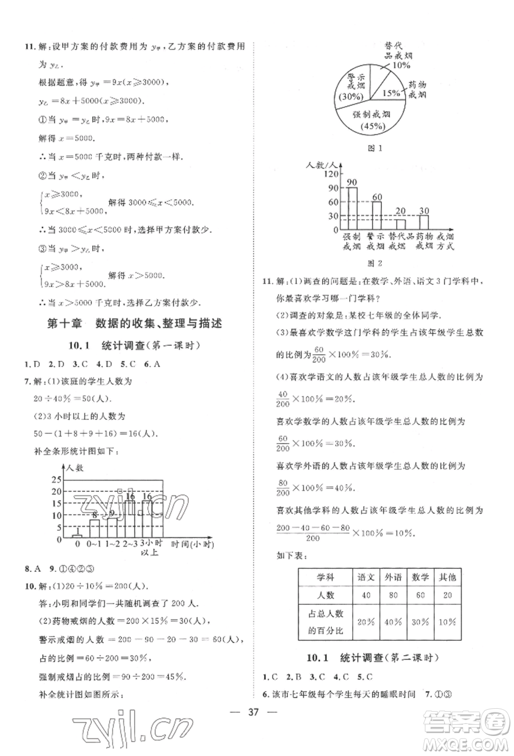 南方出版社2022名師課堂七年級下冊數(shù)學(xué)人教版參考答案