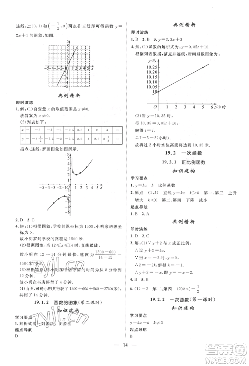 南方出版社2022名師課堂八年級下冊數(shù)學(xué)人教版參考答案