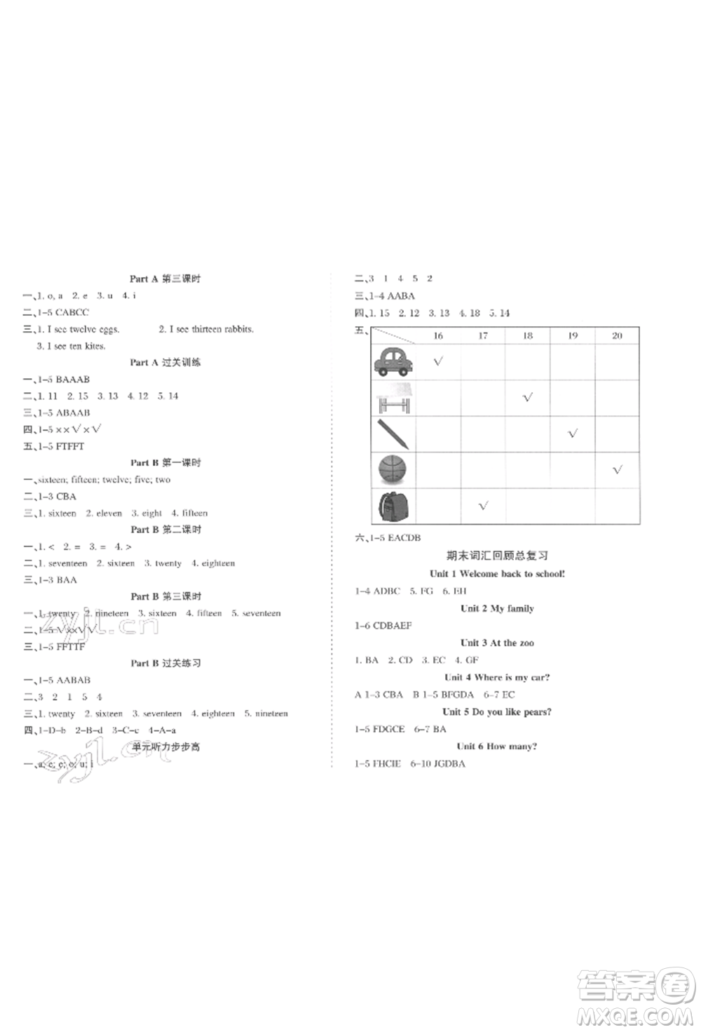 西安出版社2022狀元坊全程突破導(dǎo)練測三年級下冊英語人教版佛山專版參考答案