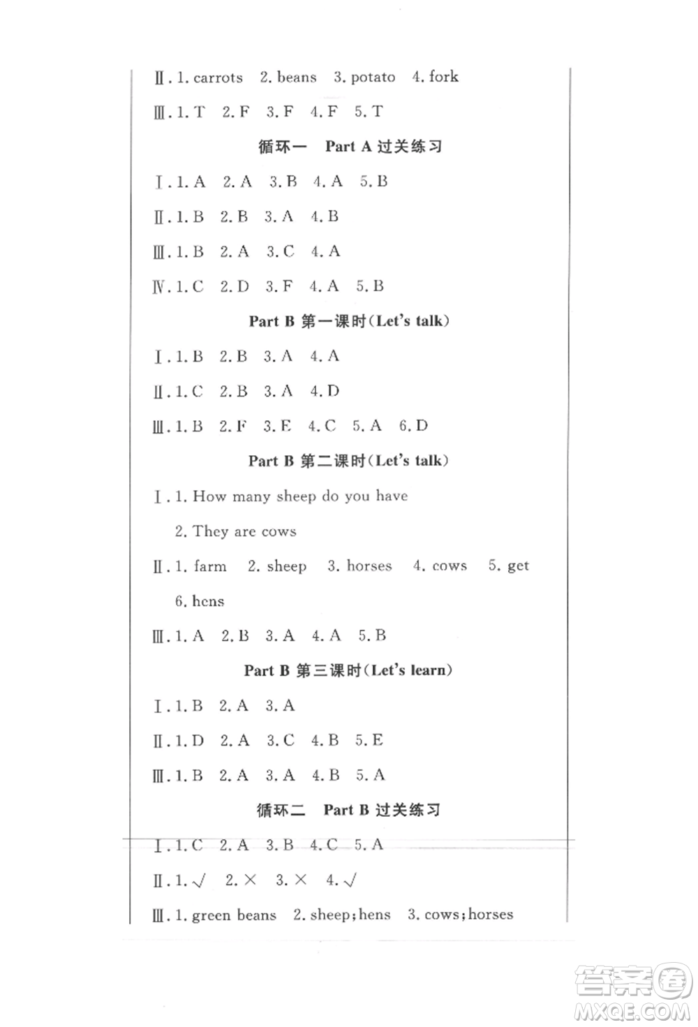 西安出版社2022狀元坊全程突破導(dǎo)練測四年級(jí)下冊(cè)英語人教版東莞專版參考答案